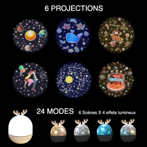 Veilleuse musicale pour bébé avec projection en mouvement. Bonne qualité, avec une télécommande